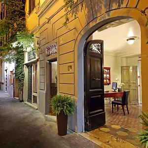 Boutique Anahi Roma